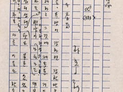 박경리 대하소설 ‘토지’ 영어로 번역 착수