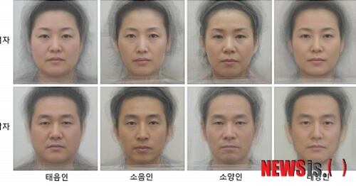 나는 태음·태양·소음·소양인 중 어떤 얼굴?