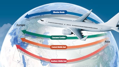 Europe-Asia Air Routes in Most Precarious State in History
