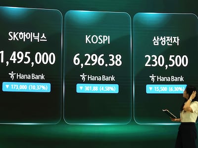 "SK하이닉스 실망했다" <br>잘 나가다 주가 추락하는 이유