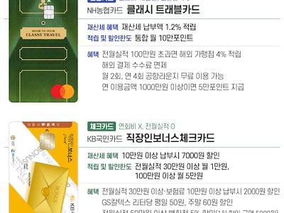 남은 혜택 카드 단 3장…<BR> 재산세 똑똑하게 내는 법